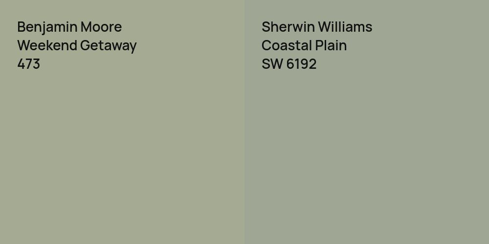 Benjamin Moore Weekend Getaway vs. Sherwin Williams Coastal Plain