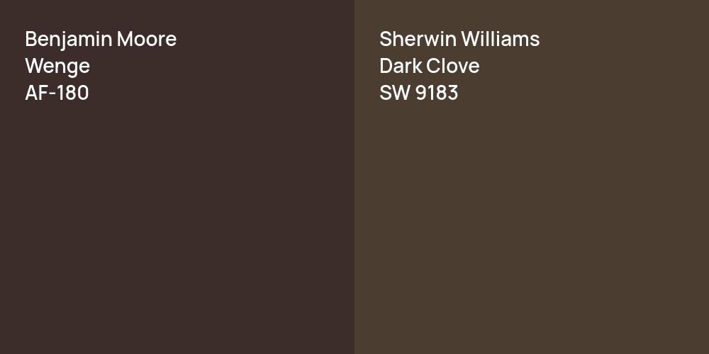 Benjamin Moore Wenge vs. Sherwin Williams Dark Clove