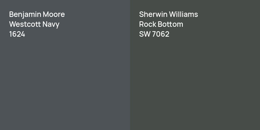 Benjamin Moore Westcott Navy vs. Sherwin Williams Rock Bottom