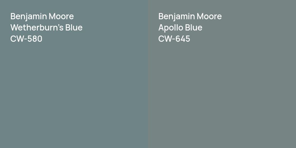 Benjamin Moore Wetherburn's Blue vs. Benjamin Moore Apollo Blue