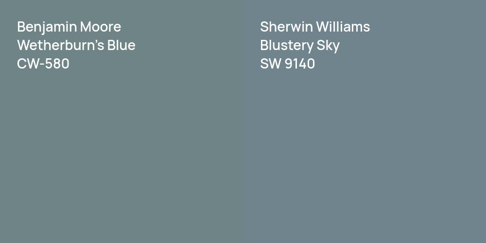 Benjamin Moore Wetherburn's Blue vs. Sherwin Williams Blustery Sky