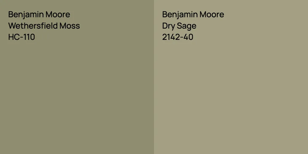 Benjamin Moore Wethersfield Moss vs. Benjamin Moore Dry Sage