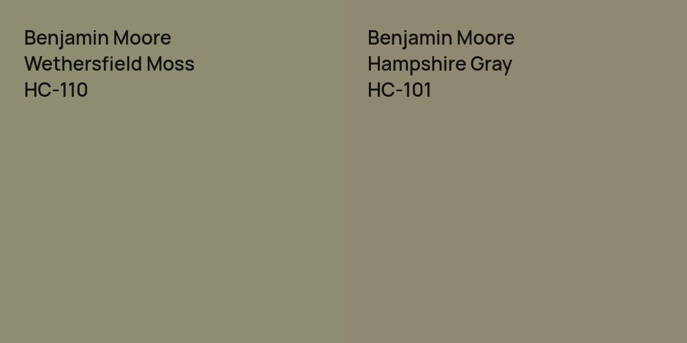 Benjamin Moore Wethersfield Moss vs. Benjamin Moore Hampshire Gray