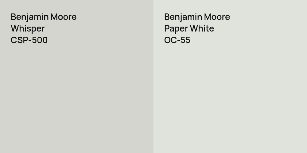 Benjamin Moore Whisper vs. Benjamin Moore Paper White