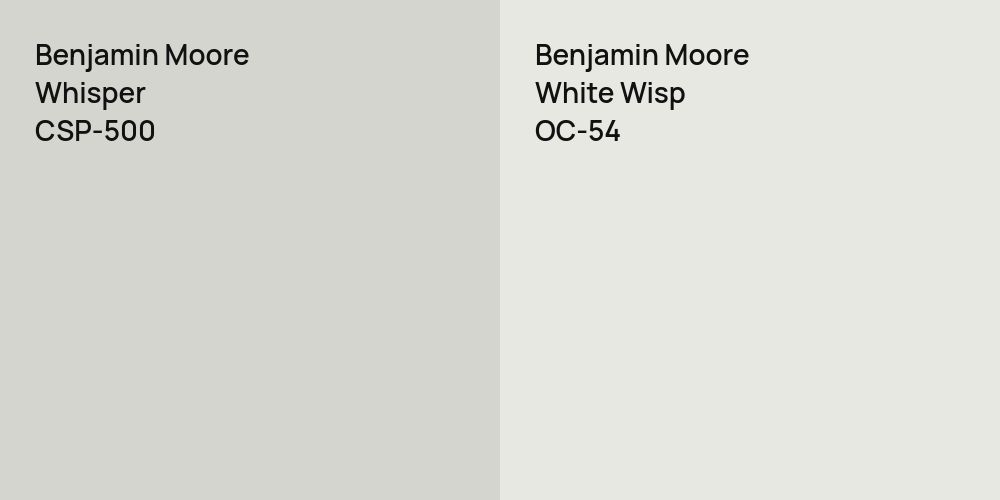 Benjamin Moore Whisper vs. Benjamin Moore White Wisp