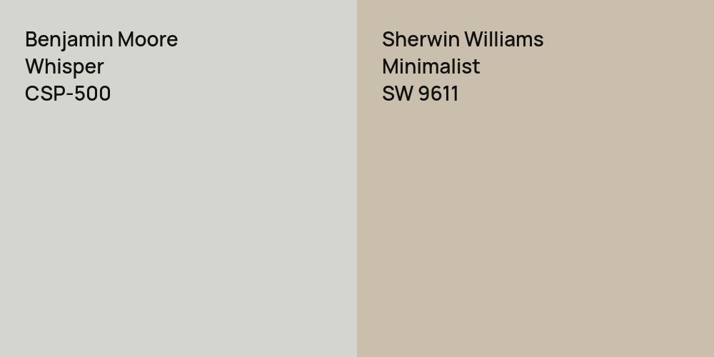 Benjamin Moore Whisper vs. Sherwin Williams Minimalist