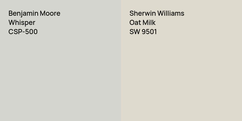 Benjamin Moore Whisper vs. Sherwin Williams Oat Milk