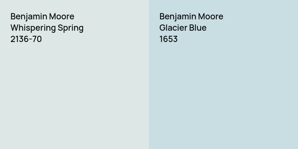 Benjamin Moore Whispering Spring vs. Benjamin Moore Glacier Blue