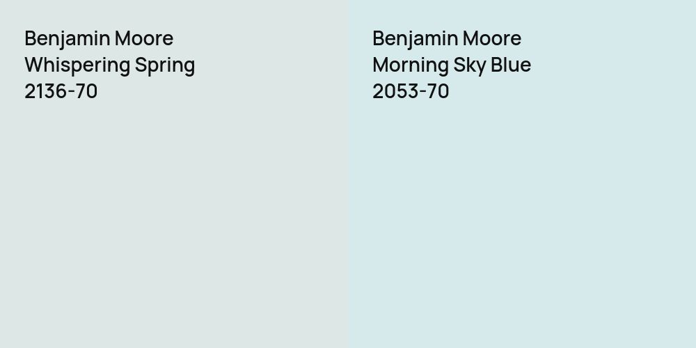 Benjamin Moore Whispering Spring vs. Benjamin Moore Morning Sky Blue