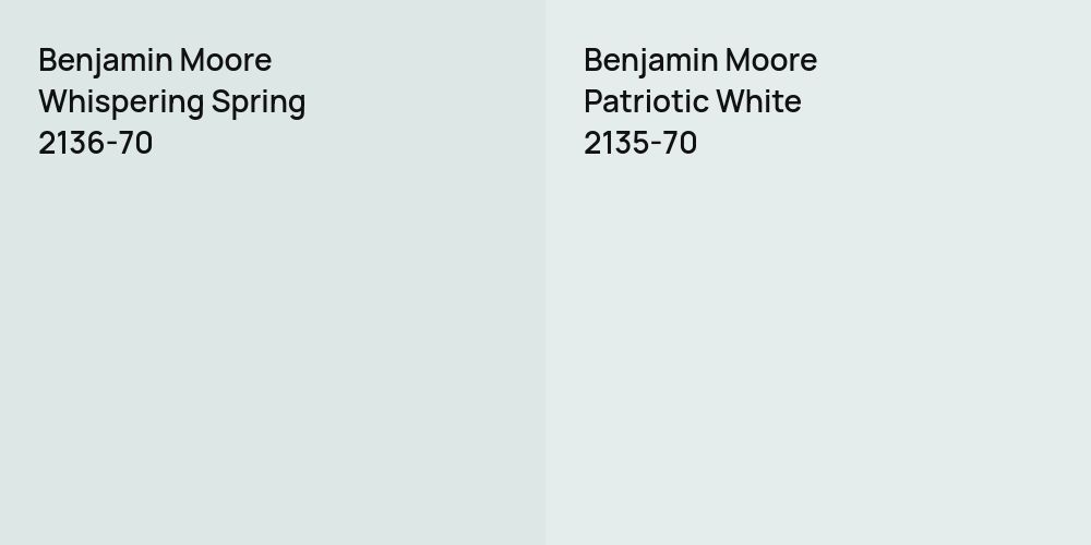 Benjamin Moore Whispering Spring vs. Benjamin Moore Patriotic White