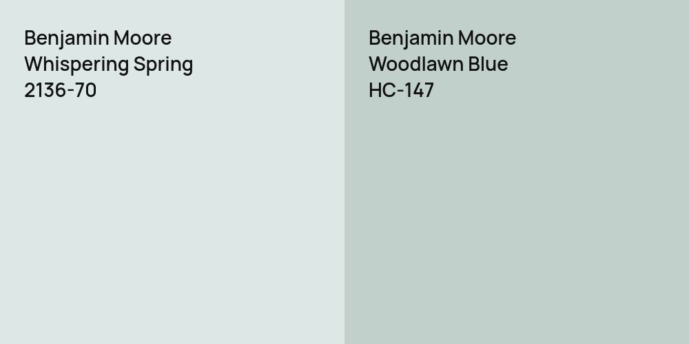 Benjamin Moore Whispering Spring vs. Benjamin Moore Woodlawn Blue