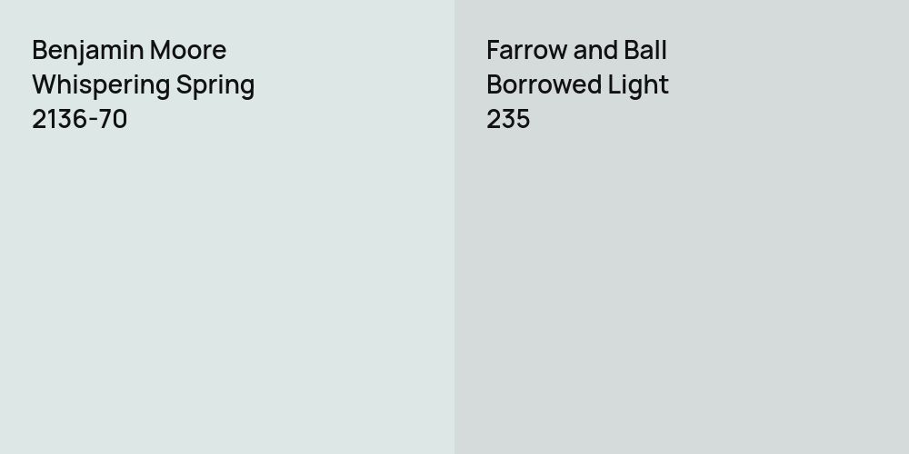 Benjamin Moore Whispering Spring vs. Farrow and Ball Borrowed Light