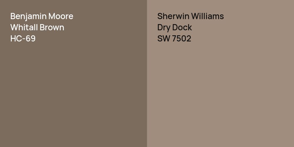 Benjamin Moore Whitall Brown vs. Sherwin Williams Dry Dock