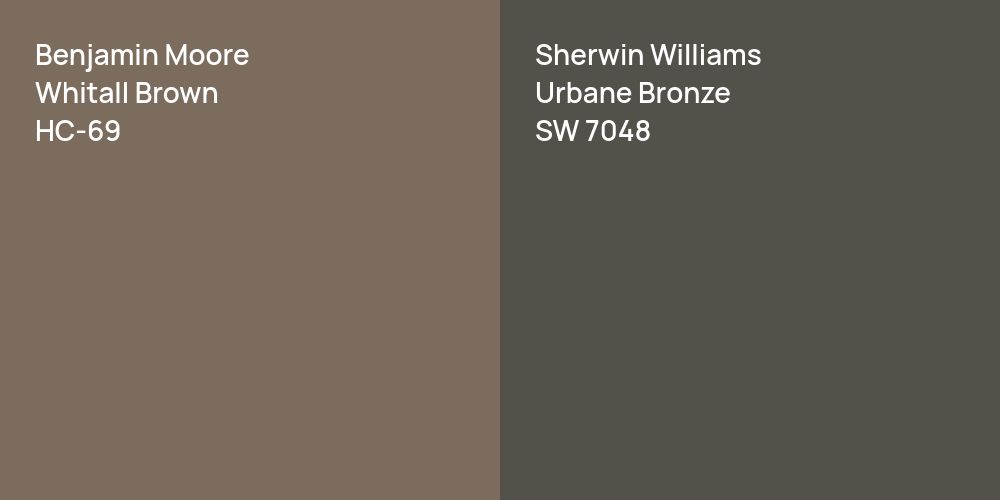 Benjamin Moore Whitall Brown vs. Sherwin Williams Urbane Bronze