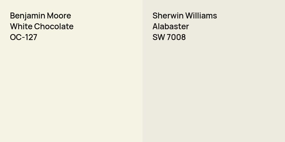 Benjamin Moore White Chocolate vs. Sherwin Williams Alabaster