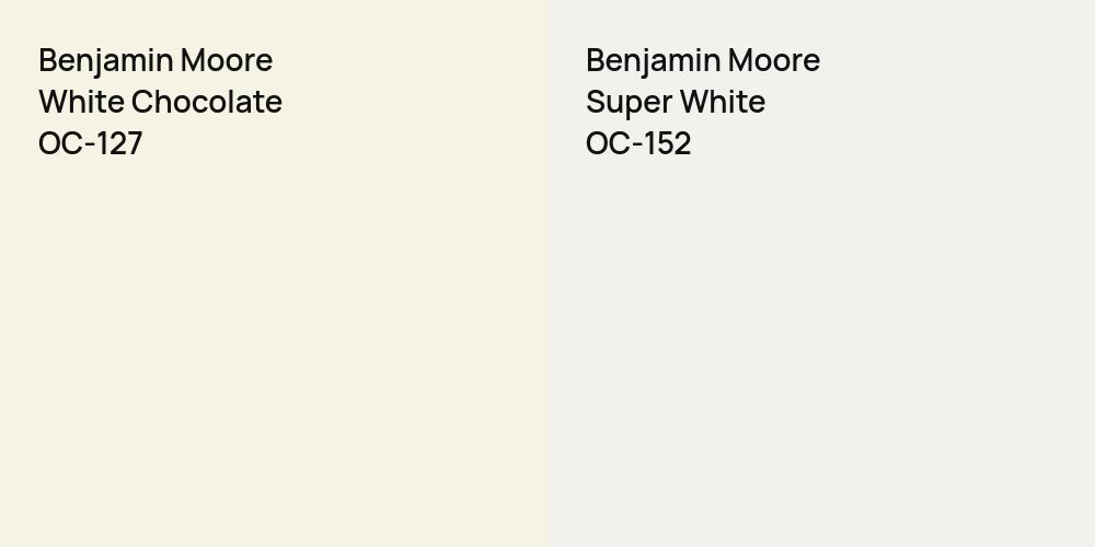 Benjamin Moore White Chocolate vs. Benjamin Moore Super White