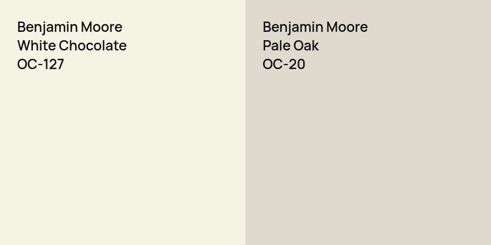 Benjamin Moore White Chocolate vs. Benjamin Moore Pale Oak