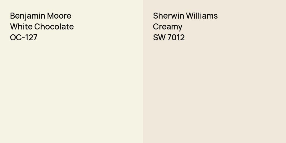 Benjamin Moore White Chocolate vs. Sherwin Williams Creamy