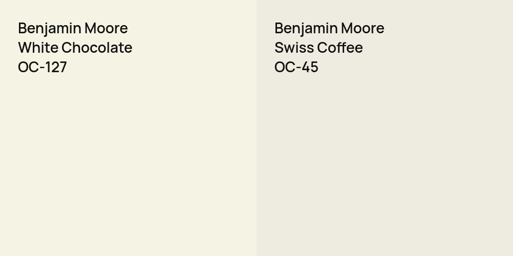 Benjamin Moore White Chocolate vs. Benjamin Moore Swiss Coffee