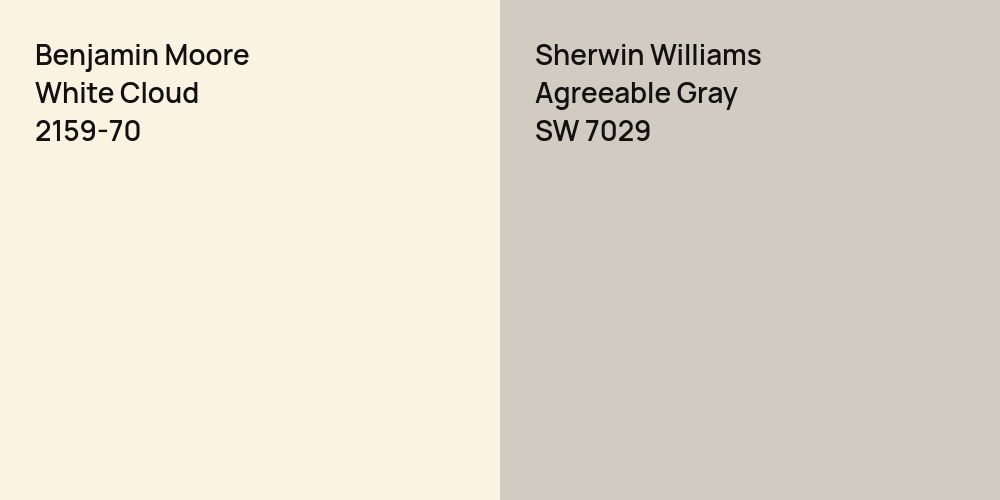 Benjamin Moore White Cloud vs. Sherwin Williams Agreeable Gray