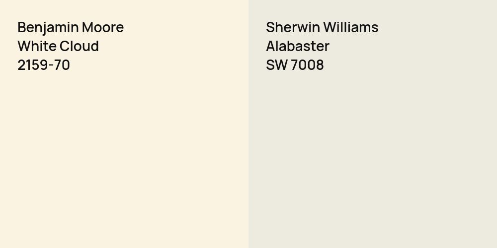 Benjamin Moore White Cloud vs. Sherwin Williams Alabaster