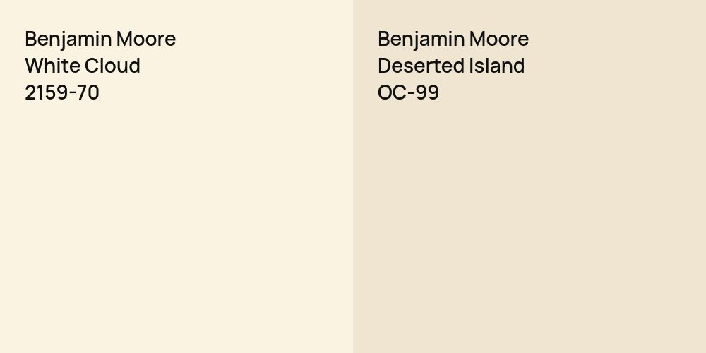 Benjamin Moore White Cloud vs. Benjamin Moore Deserted Island