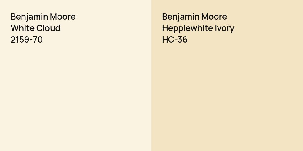 Benjamin Moore White Cloud vs. Benjamin Moore Hepplewhite Ivory