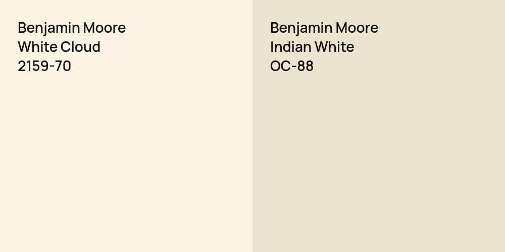 Benjamin Moore White Cloud vs. Benjamin Moore Indian White