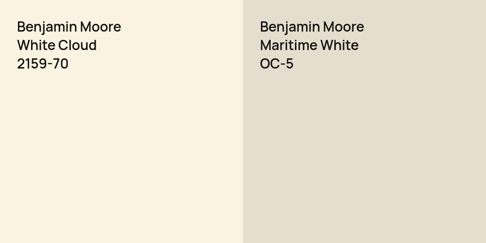 Benjamin Moore White Cloud vs. Benjamin Moore Maritime White