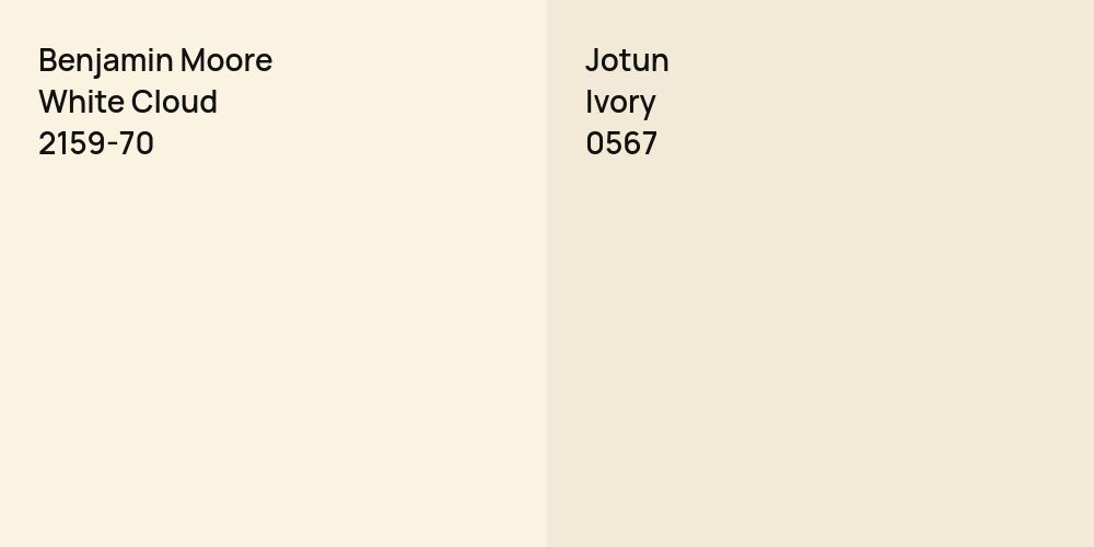 Benjamin Moore White Cloud vs. Jotun Ivory