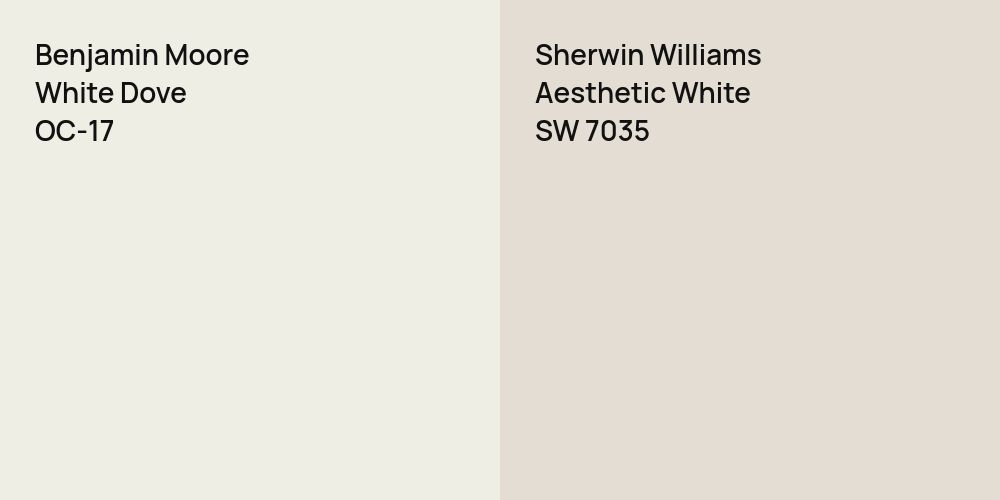 Benjamin Moore White Dove vs. Sherwin Williams Aesthetic White