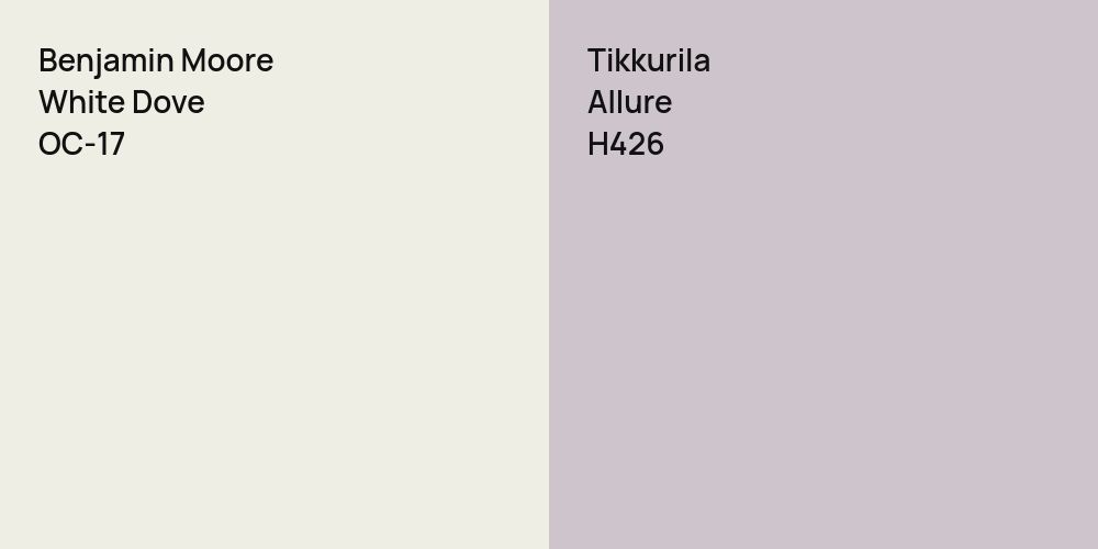 Benjamin Moore White Dove vs. Tikkurila Allure