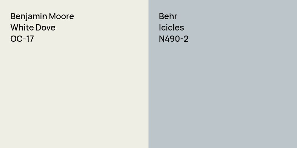 Benjamin Moore White Dove vs. Behr Icicles