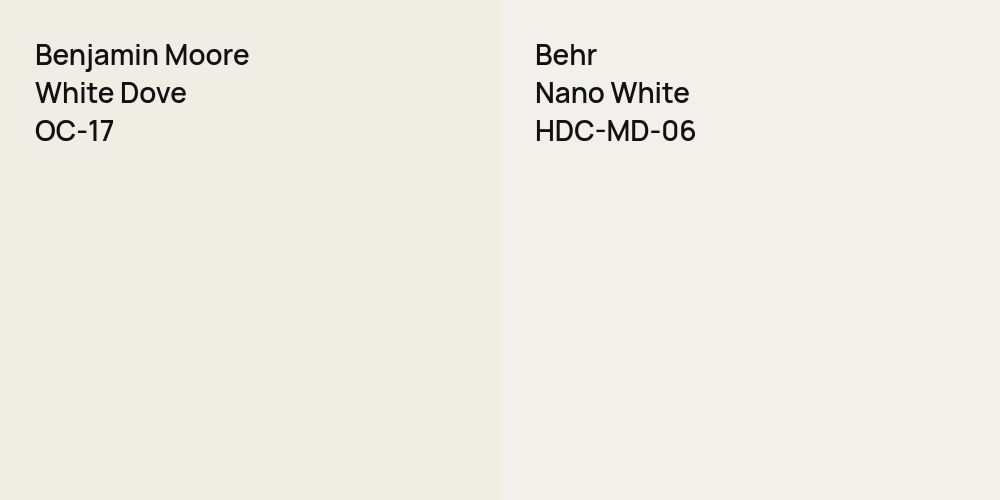 Benjamin Moore White Dove vs. Behr Nano White