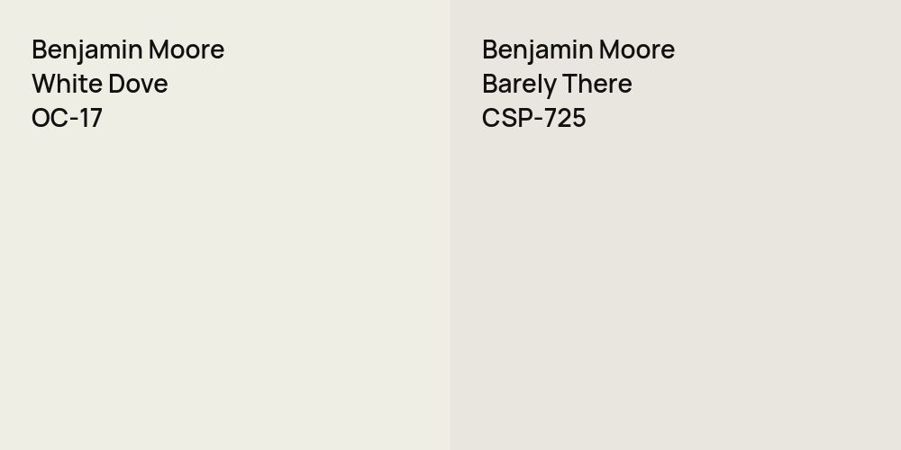 Benjamin Moore White Dove vs. Benjamin Moore Barely There