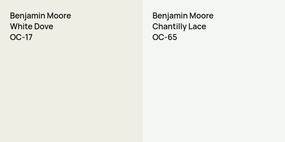 Benjamin Moore White Dove vs. Benjamin Moore Chantilly Lace