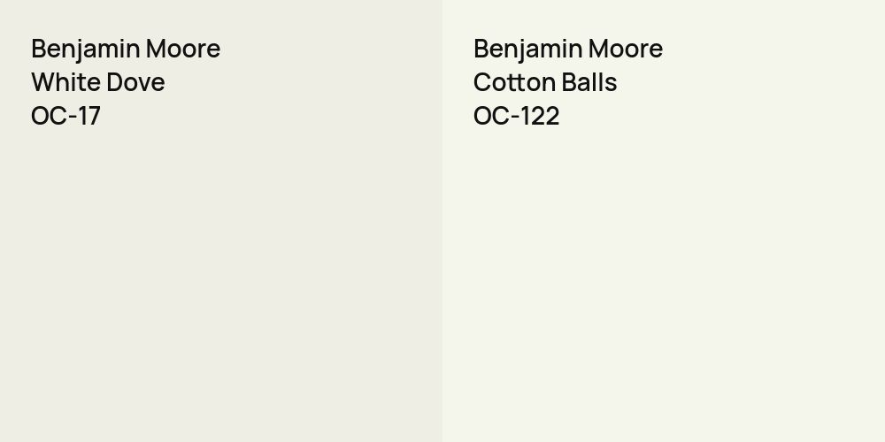 Benjamin Moore White Dove vs. Benjamin Moore Cotton Balls