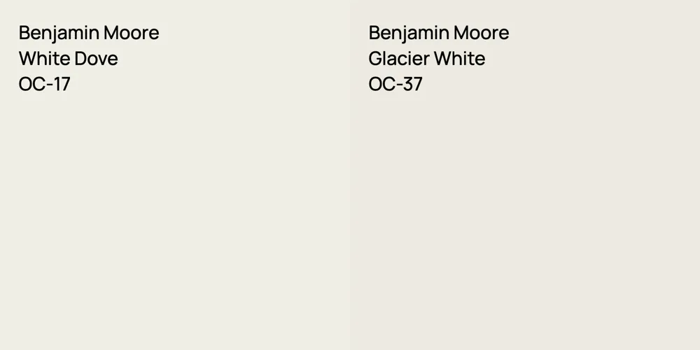 Benjamin Moore White Dove vs. Benjamin Moore Glacier White