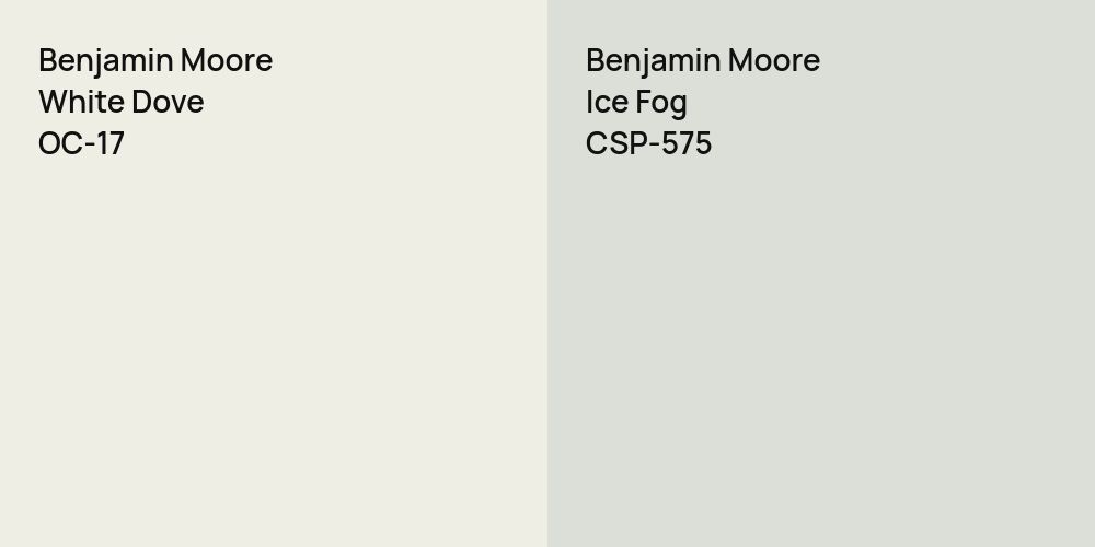 Benjamin Moore White Dove vs. Benjamin Moore Ice Fog