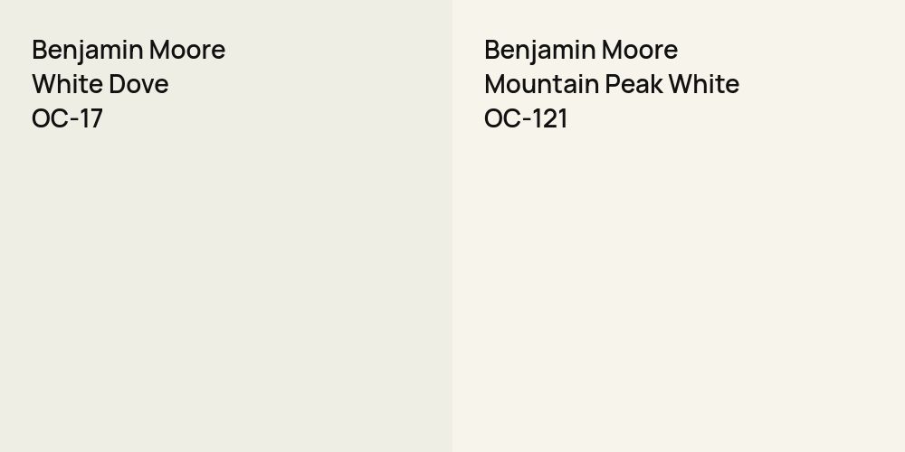 Benjamin Moore White Dove vs. Benjamin Moore Mountain Peak White