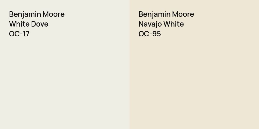 Benjamin Moore White Dove vs. Benjamin Moore Navajo White