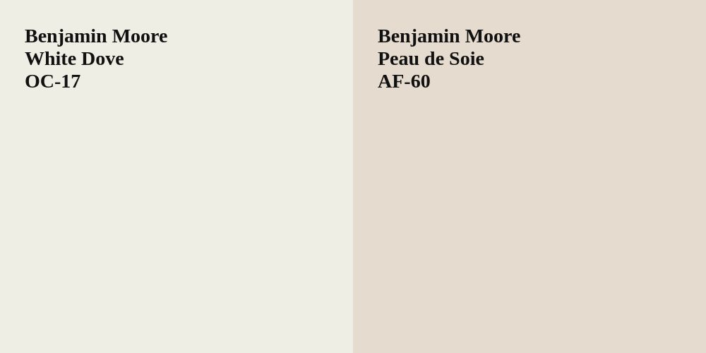 Benjamin Moore White Dove vs. Benjamin Moore Peau de Soie