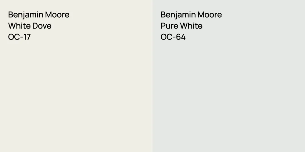 Benjamin Moore White Dove vs. Benjamin Moore Pure White