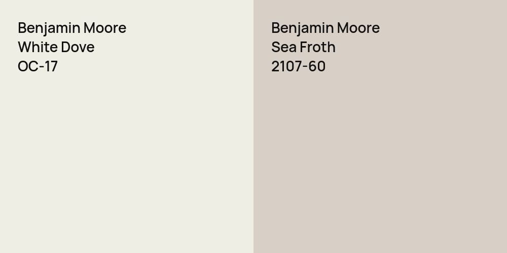 Benjamin Moore White Dove vs. Benjamin Moore Sea Froth