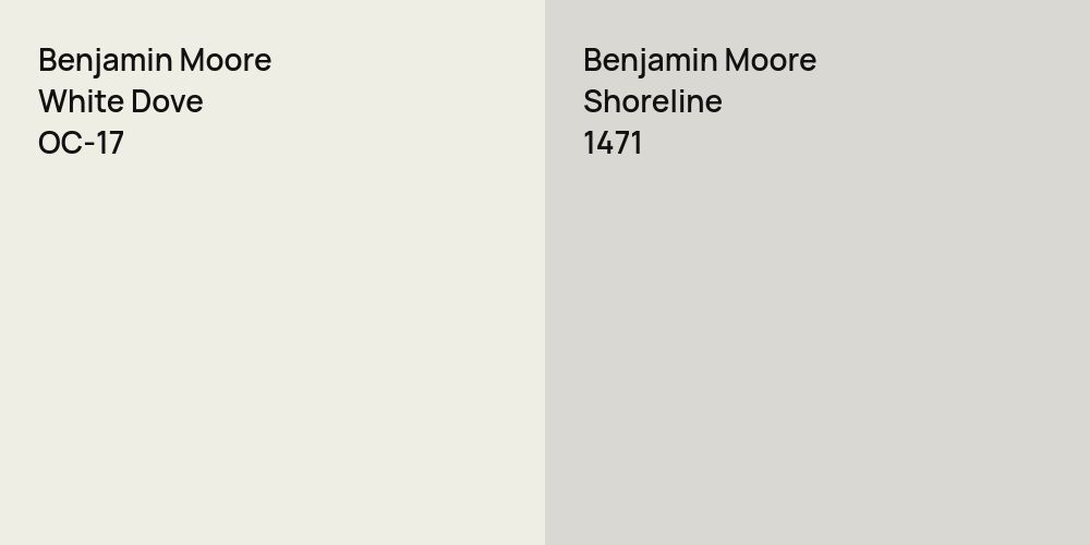 Benjamin Moore White Dove vs. Benjamin Moore Shoreline