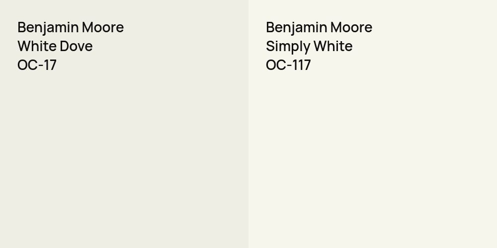 Benjamin Moore White Dove vs. Benjamin Moore Simply White