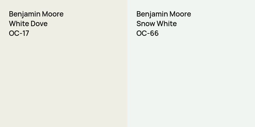 Benjamin Moore White Dove vs. Benjamin Moore Snow White