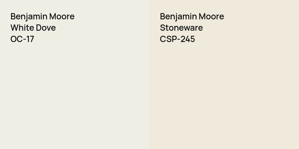 Benjamin Moore White Dove vs. Benjamin Moore Stoneware