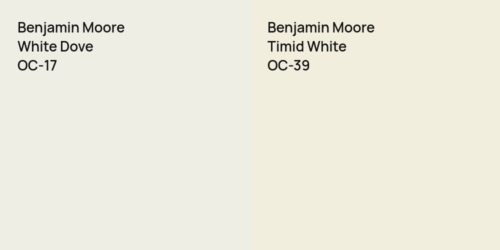 Benjamin Moore White Dove vs. Benjamin Moore Timid White