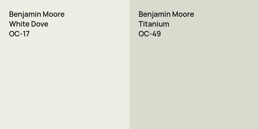 Benjamin Moore White Dove vs. Benjamin Moore Titanium